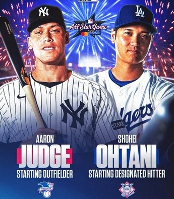 亞倫・賈吉(Aaron Judge)與大谷翔平(Shohei Ohtani)