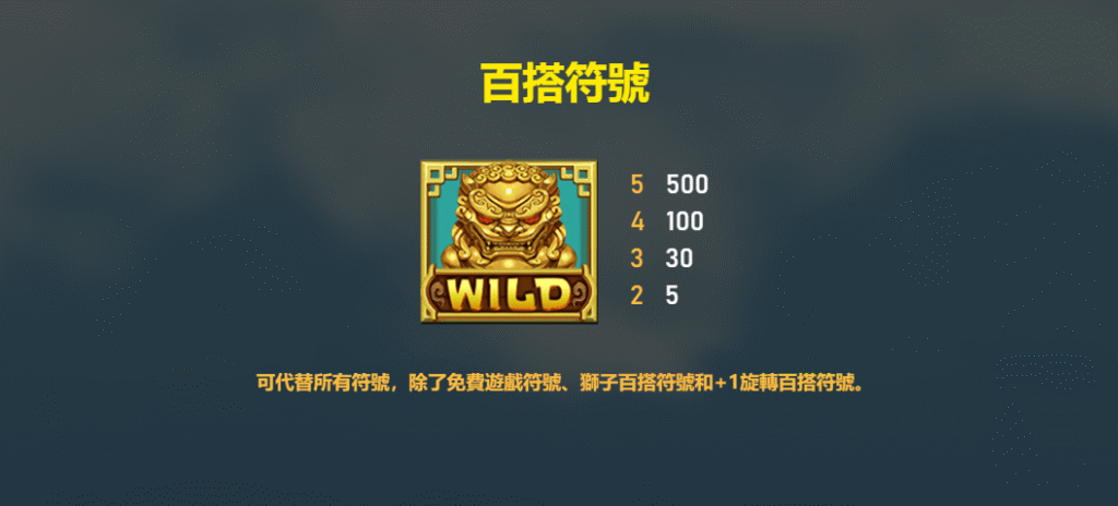 財神到百搭符號/金享娛樂城A編