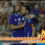 2026世界盃5強準備統治球壇
