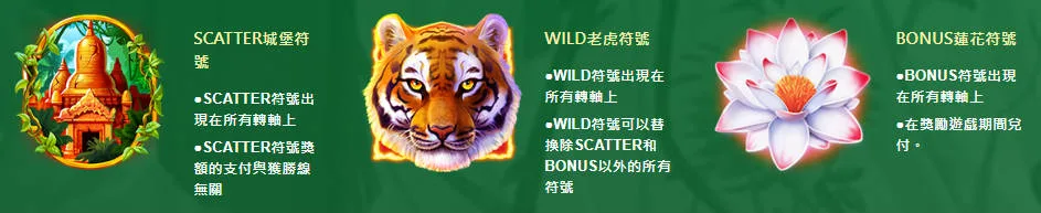 《叢林之王-集鴻運》的免費遊戲符號(Scatter)