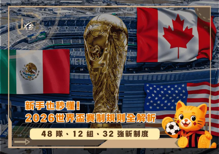 新手也秒懂!2026世界盃賽制規則全解析