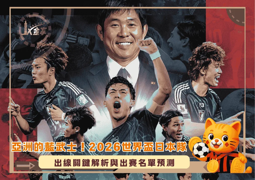 亞洲的藍武士!2026世界盃日本隊