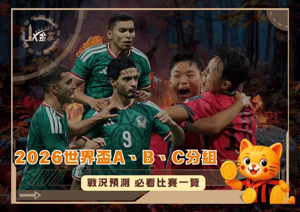 2026世界盃A、B、C分組戰況預測 必看比賽一覽