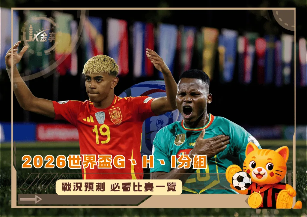 2026世界盃G、H、I分組戰況預測 必看比賽一覽