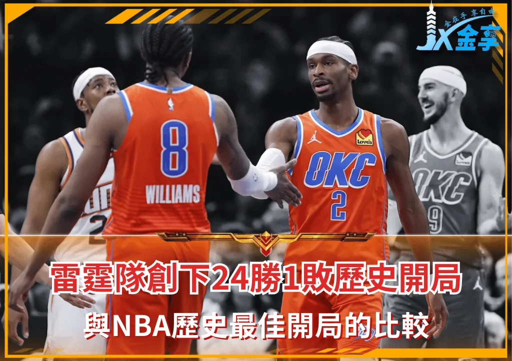 雷霆隊創下24勝1敗歷史開局 與NBA歷史最佳開局的比較