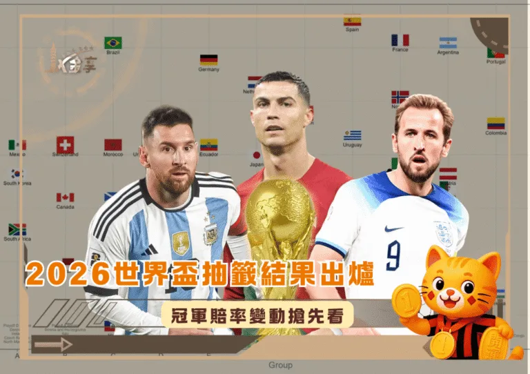 2026世界盃分組抽籤結果出爐 冠軍賠率變動搶先看
