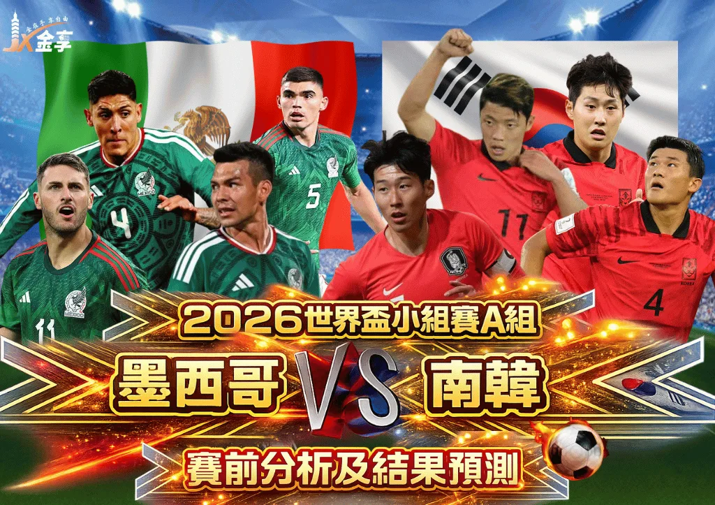 2026世界盃 小組賽A組 墨西哥VS南韓 賽前分析及結果預測