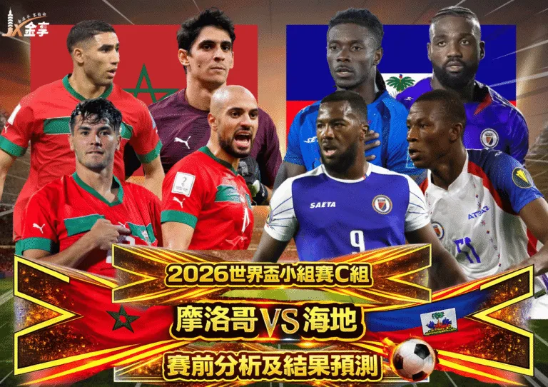 2026世界盃小組賽C組 摩洛哥VS海地 賽前分析及結果預測