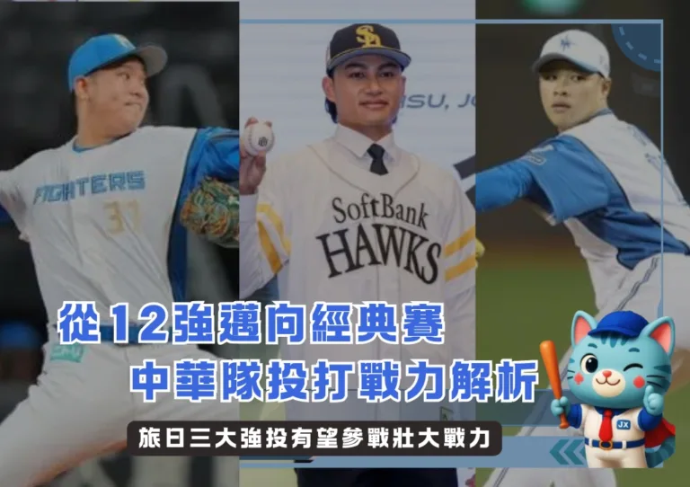 軟銀與火腿確定放行，徐若熙、古林睿煬、孫易磊得以參加2026WBC(photo：WBC)/金享娛樂城
