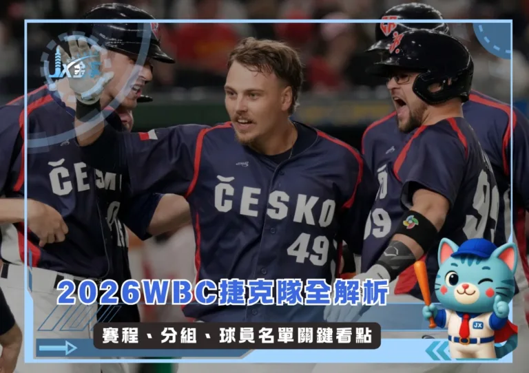 2026WBC捷克隊全解析：賽程、分組、球員名單關鍵看點(持續更新)(photo：WBC)/金享娛樂城