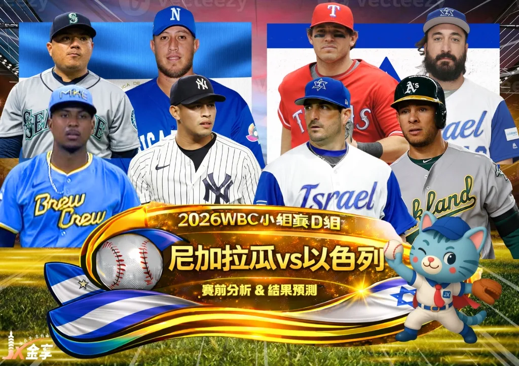 2026WBC小組賽D組 尼加拉瓜VS以色列 賽前分析及結果預測