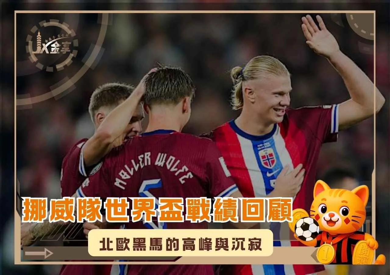 挪威隊世界盃戰績回顧