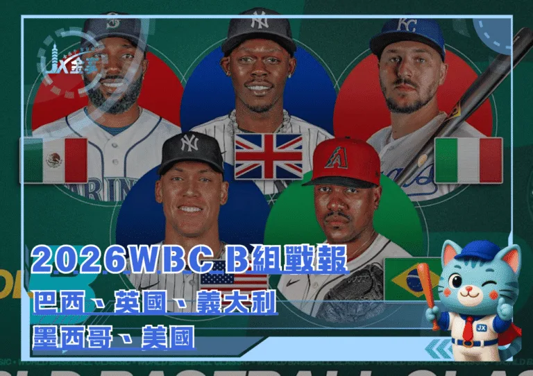 2026世界棒球經典賽B組戰報:巴西、英國、義大利、墨西哥、美國