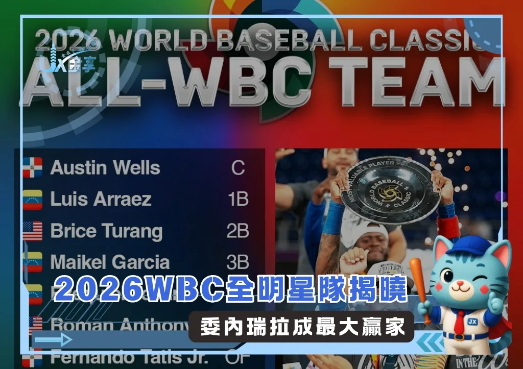 2026WBC全明星隊揭曉 委內瑞拉成最大贏家(photo:MLB FOX官方粉專)/金享娛樂城