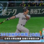 2026WBC戰報【C組】日本8:6帶走韓國 全壘打炸裂的火拚(photo：WBC官網)/金享娛樂城