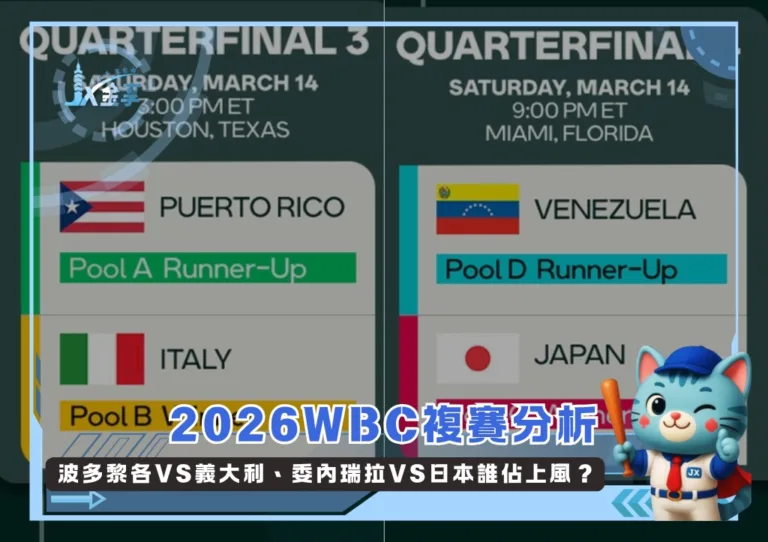 2026WBC複賽分析:波多黎各VS義大利、委內瑞拉VS日本誰佔上風?(photo:WBC官網)/金享娛樂城