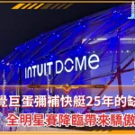 直覺巨蛋彌補快艇25年的缺憾 全明星賽降臨帶來驕傲(photo:NBA官網)/金享娛樂城