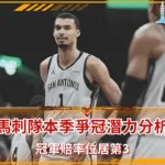 馬刺隊本季爭冠潛力分析 冠軍賠率位居第3