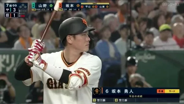 坂本勇人(photo:Reddit)/金享娛樂城