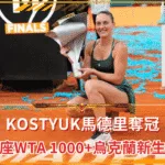 Kostyuk馬德里奪冠|生涯首座WTA 1000|烏克蘭新生代爆發(photo:melillahoy)/金享娛樂城