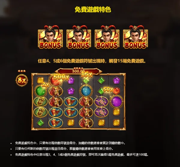RSG電子戰神呂布免費遊戲(photo:rsggames)/金享娛樂城
