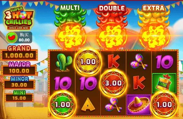 新版辣椒3重奏強化了符號以及中獎視覺(photo:asia.bng.games)金享娛樂城
