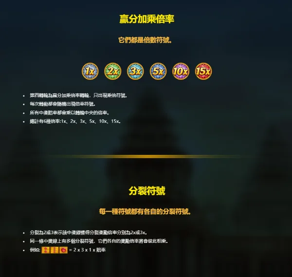 RSG電子迦羅寶石4營分加成倍率和分裂符號(photo:rsggames)/金享娛樂城