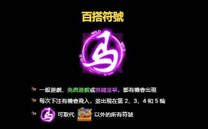 大展鴻圖百搭符號(Photo:KT Games)/金享娛樂城