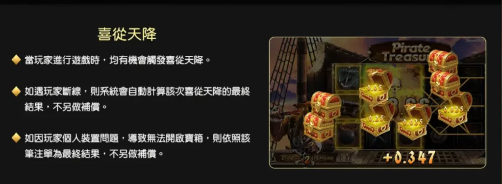 《海盜寶藏》還具備「喜從天降」隨機功能/(Photo:好路電子)金享娛樂城