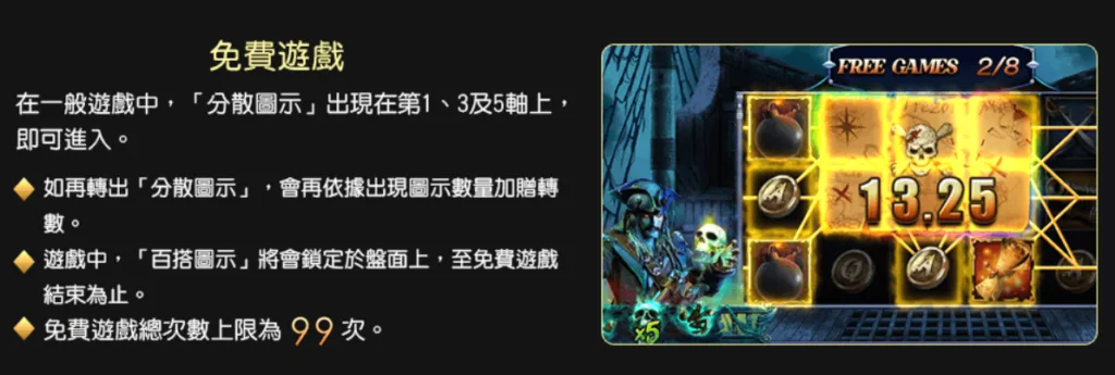 海盜寶藏免費遊戲解析/(Photo:好路電子)金享娛樂城