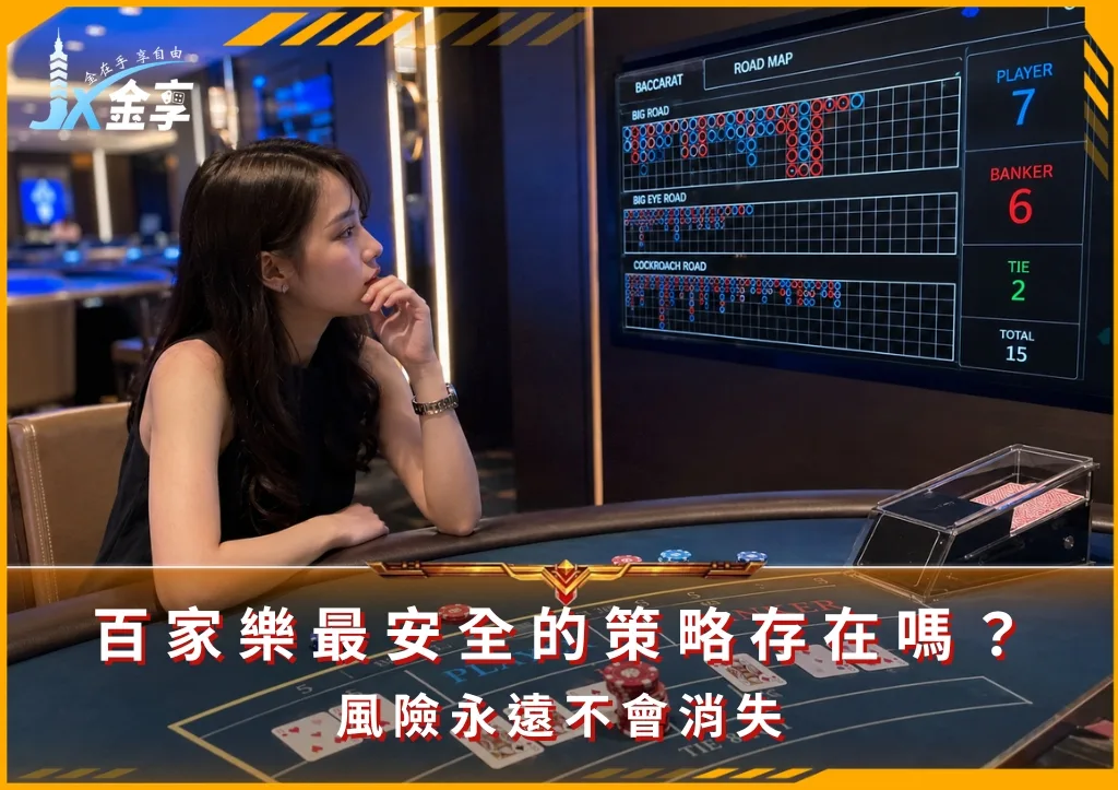 百家樂最安全的策略存在嗎?風險永遠不會消失(photo:ChatGPT)/金享娛樂城